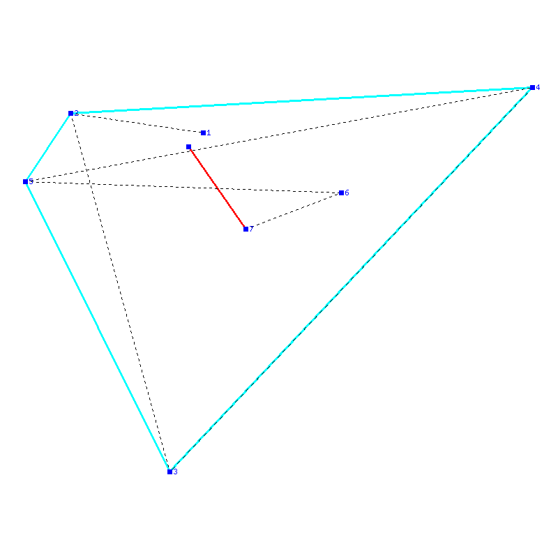 Flugauswertung